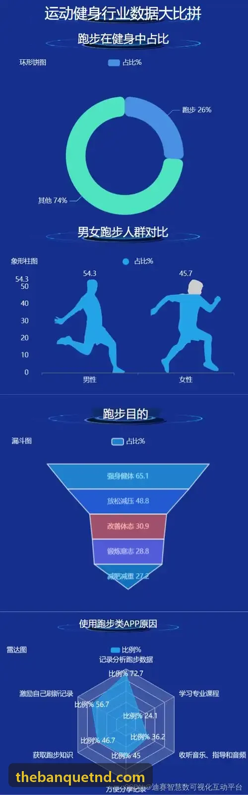 z6体育全链路计算中心与多维度架构图